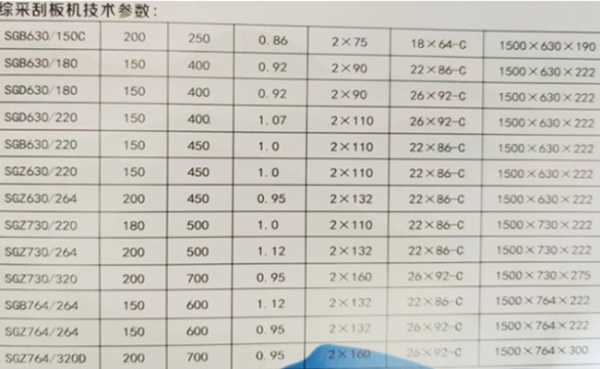 管家婆三期内必出一期