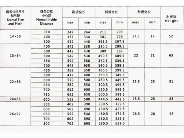 管家婆三期内必出一期