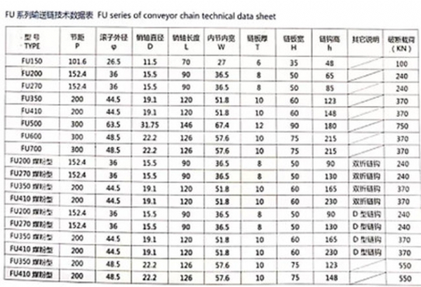 管家婆三期内必出一期