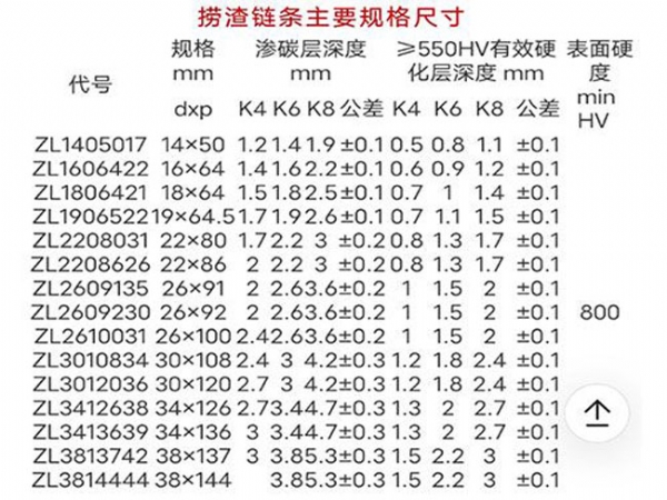 管家婆三期内必出一期