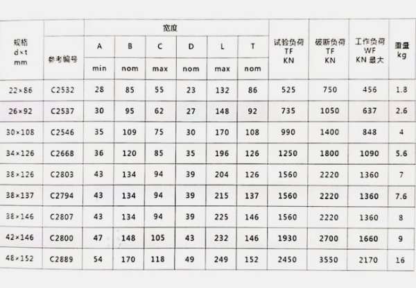 管家婆三期内必出一期