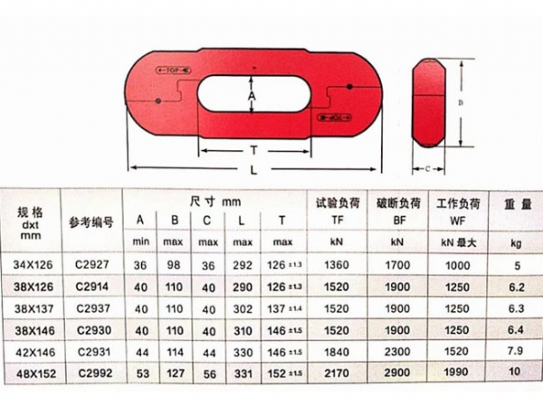 管家婆三期内必出一期