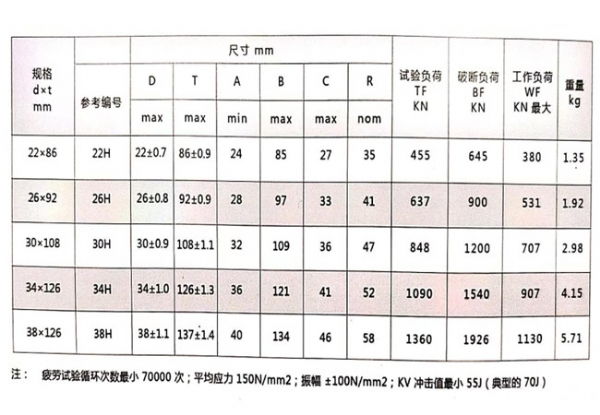 管家婆三期内必出一期