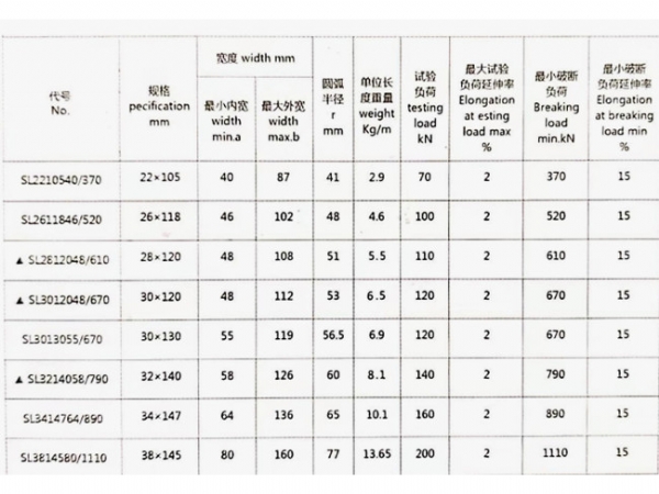 管家婆三期内必出一期