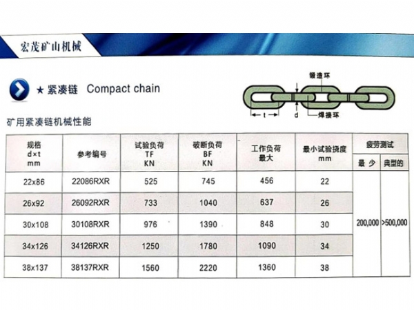 管家婆三期内必出一期