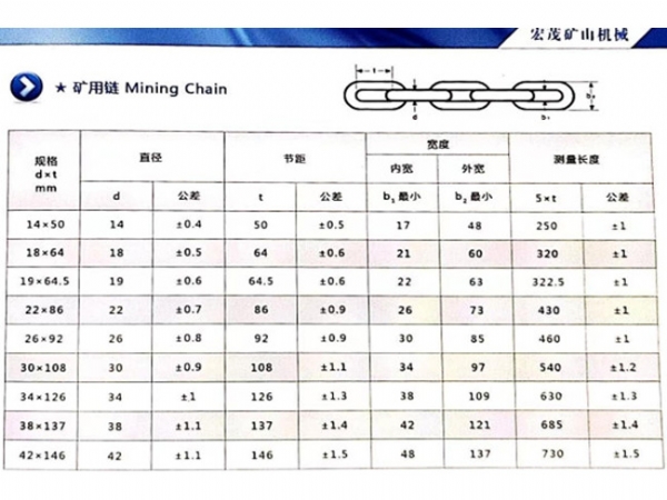 管家婆三期内必出一期