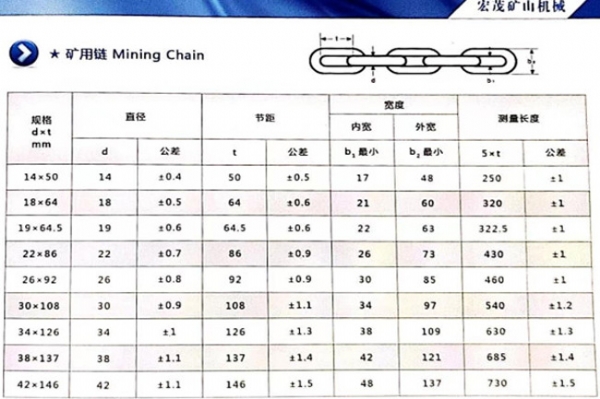 管家婆三期内必出一期